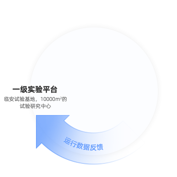 月博官方网站