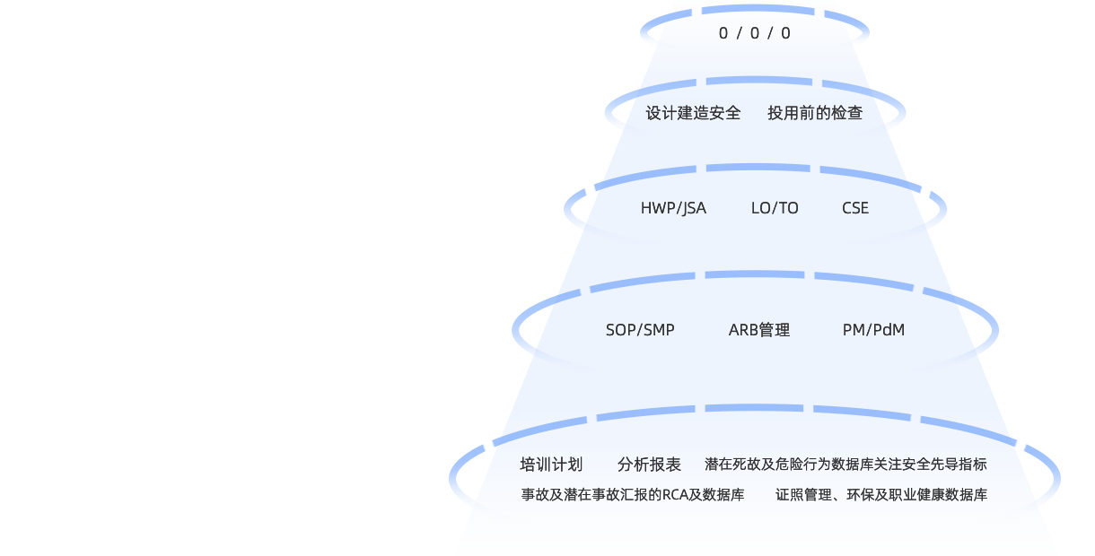 月博官方网站